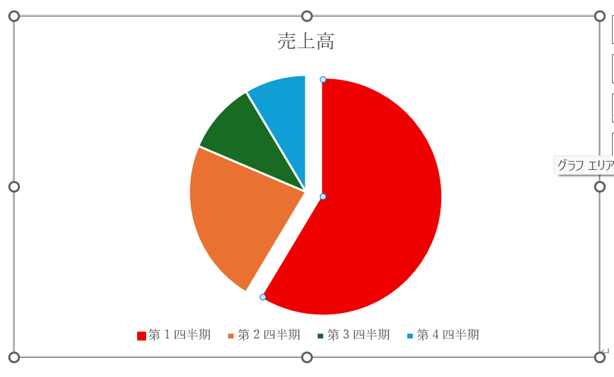 円グラフを切り離し強調する